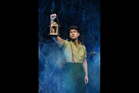 Fiyero in the UK tour of Wicked